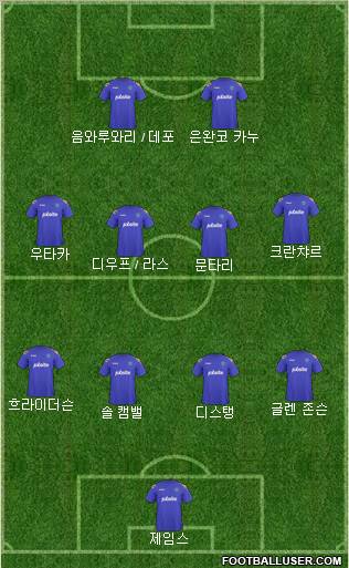 Portsmouth Formation 2013