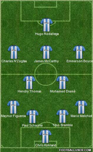 Wigan Athletic Formation 2013