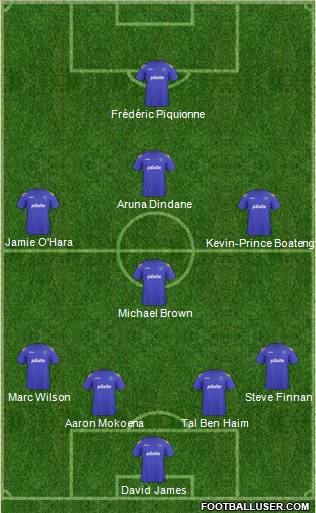 Portsmouth Formation 2013