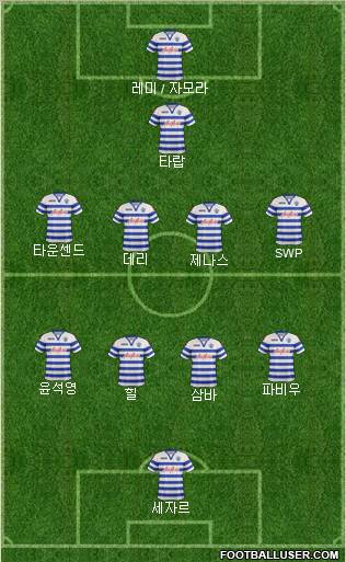 Queens Park Rangers Formation 2013