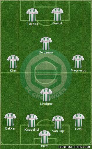 FC Groningen Formation 2013