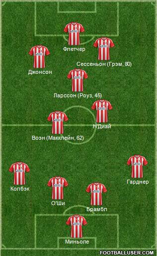 Sunderland Formation 2013