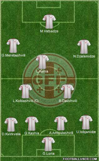 Georgia Formation 2013