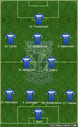 Lech Poznan Formation 2013