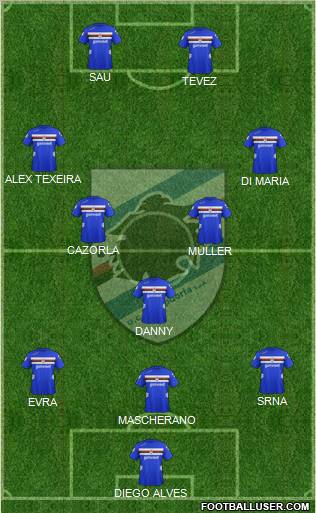 Sampdoria Formation 2013