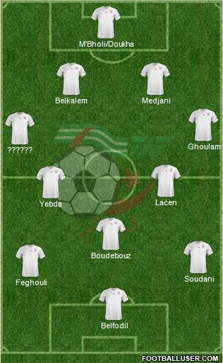 Algeria Formation 2013