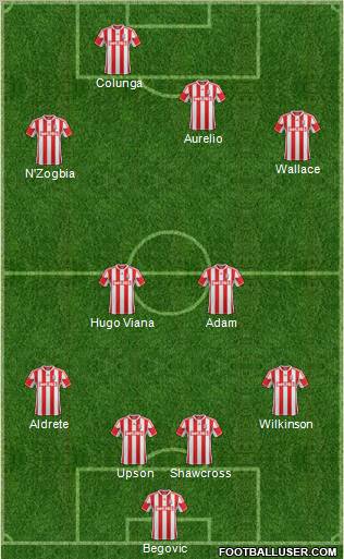 Stoke City Formation 2013