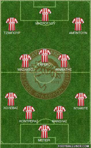 Olympiakos SF Piraeus Formation 2013