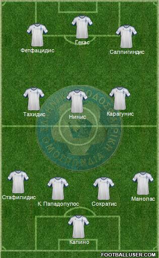 Greece Formation 2013