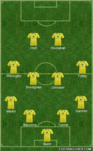 Norwich City Formation 2013