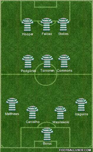 Celtic Formation 2013