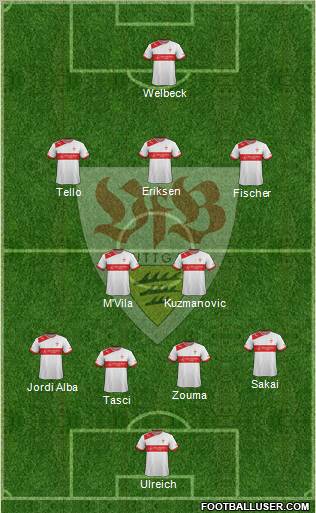 VfB Stuttgart Formation 2013