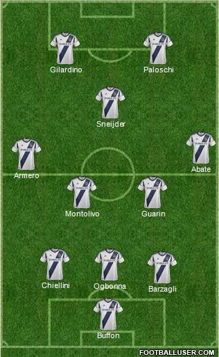 Los Angeles Galaxy Formation 2013