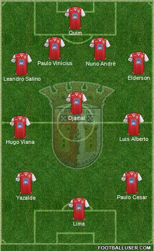 Sporting Clube de Braga - SAD Formation 2013