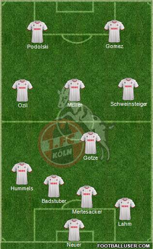 1.FC Köln Formation 2013