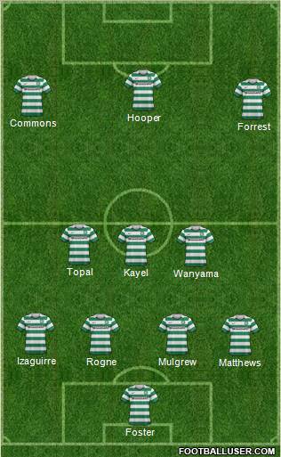 Celtic Formation 2013