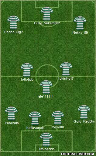 Celtic Formation 2013