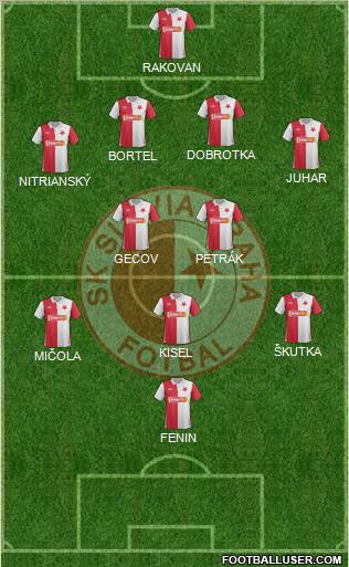 Slavia Prague Formation 2013