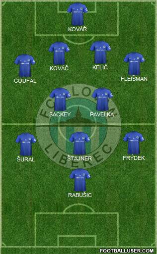 Slovan Liberec Formation 2013