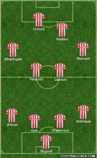 Stoke City Formation 2013