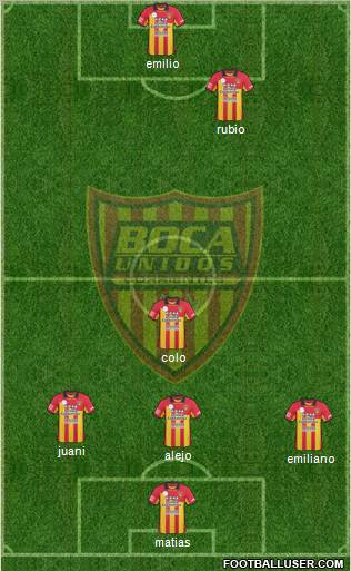 Boca Unidos Formation 2013