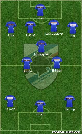 Sampdoria Formation 2013