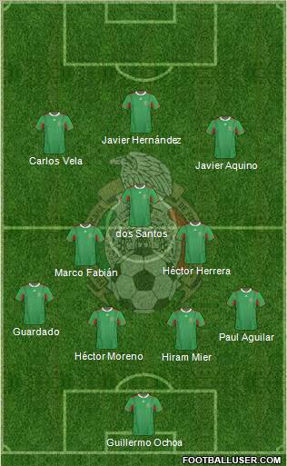 Mexico Formation 2013