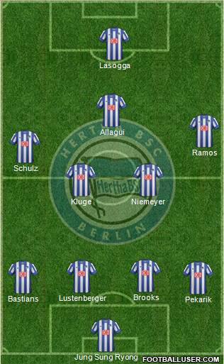 Hertha BSC Berlin Formation 2013