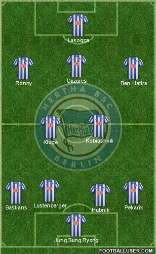 Hertha BSC Berlin Formation 2013