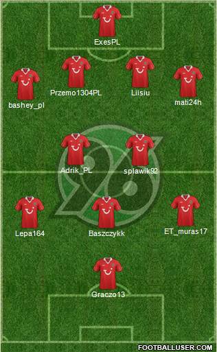 Hannover 96 Formation 2013