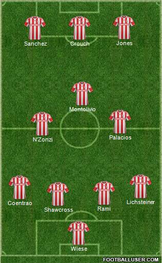 Stoke City Formation 2013