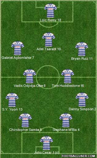 Queens Park Rangers Formation 2013