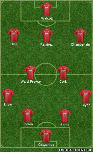 Southampton Formation 2013