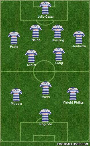 Queens Park Rangers Formation 2013