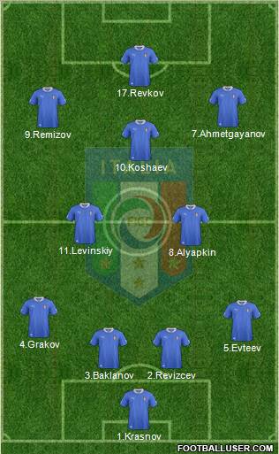 Italy Formation 2013