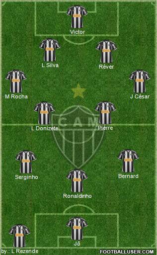 C Atlético Mineiro Formation 2013