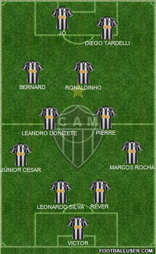 C Atlético Mineiro Formation 2013