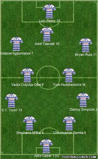 Queens Park Rangers Formation 2013