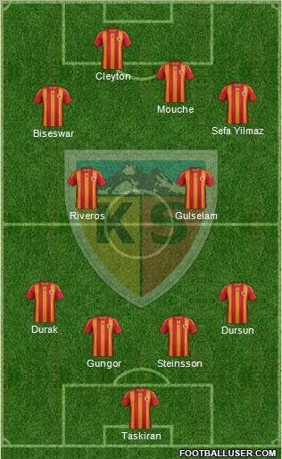 Kayserispor Formation 2013