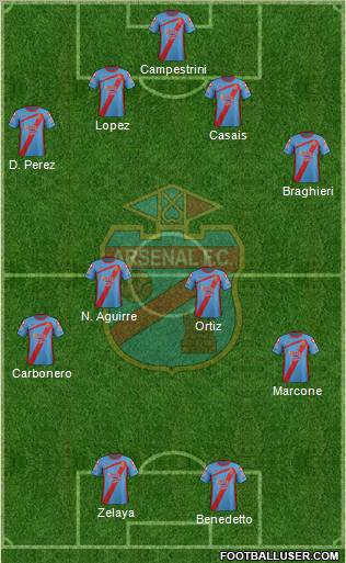 Arsenal de Sarandí Formation 2013