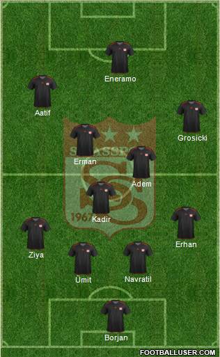 Sivasspor Formation 2013