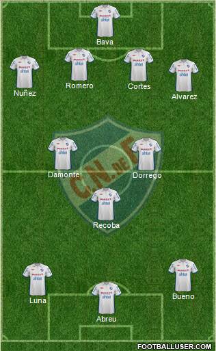 Club Nacional de Football Formation 2013