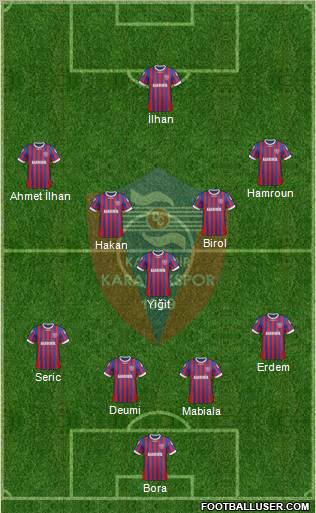 Kardemir Demir-Çelik Karabükspor Formation 2013