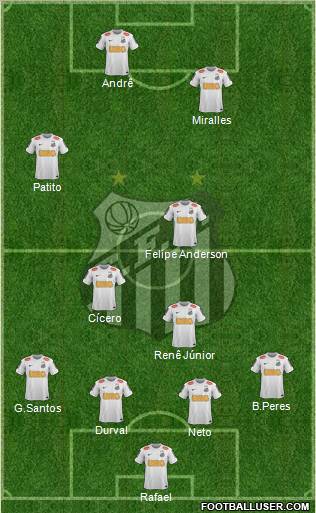 Santos FC Formation 2013