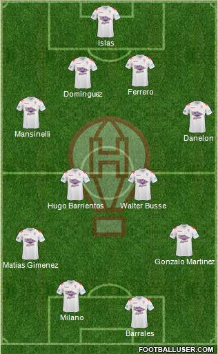 Huracán Formation 2013