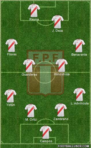 Peru Formation 2013