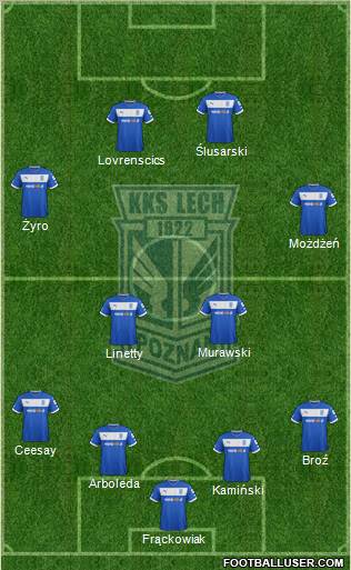 Lech Poznan Formation 2013