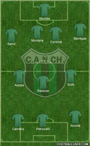 Nueva Chicago Formation 2013