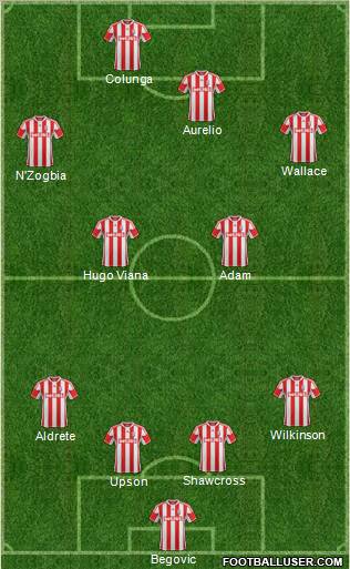 Stoke City Formation 2013