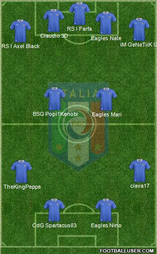 Italy Formation 2013